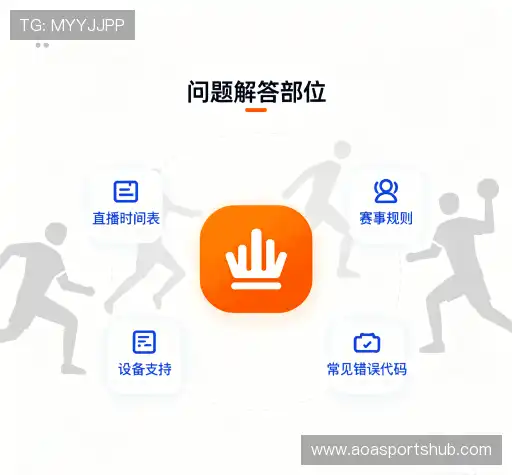 问题解答航